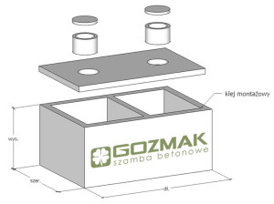 szambo-dwukomorowe-gozmak